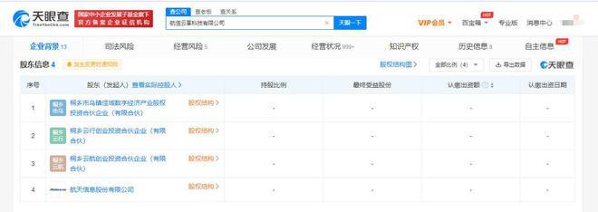 航天信息乌镇布局 数字文创软件开发迎新篇