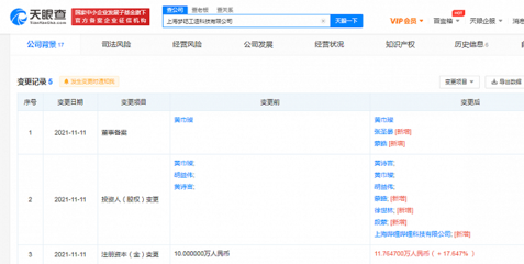 双十一成交额公布后，京东与阿里上演股市冰火两重天，数字文化创意软件成新焦点